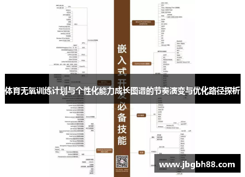 体育无氧训练计划与个性化能力成长图谱的节奏演变与优化路径探析