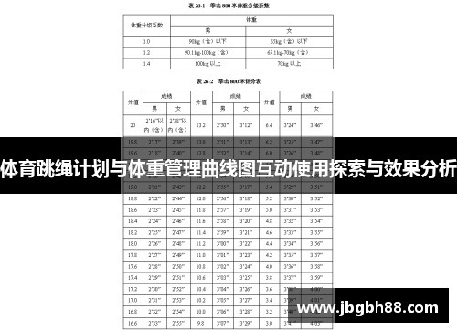 体育跳绳计划与体重管理曲线图互动使用探索与效果分析