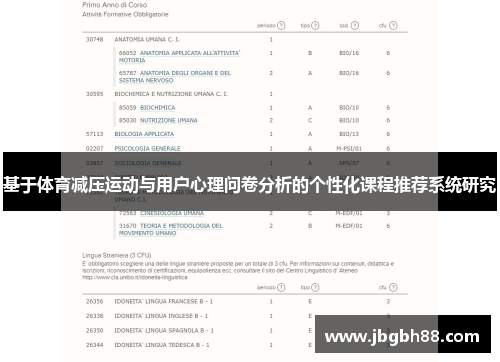 基于体育减压运动与用户心理问卷分析的个性化课程推荐系统研究