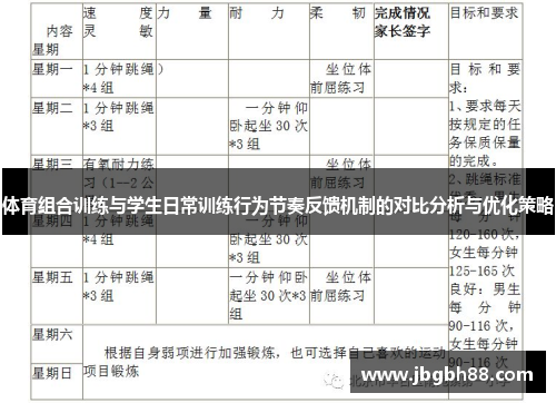 体育组合训练与学生日常训练行为节奏反馈机制的对比分析与优化策略